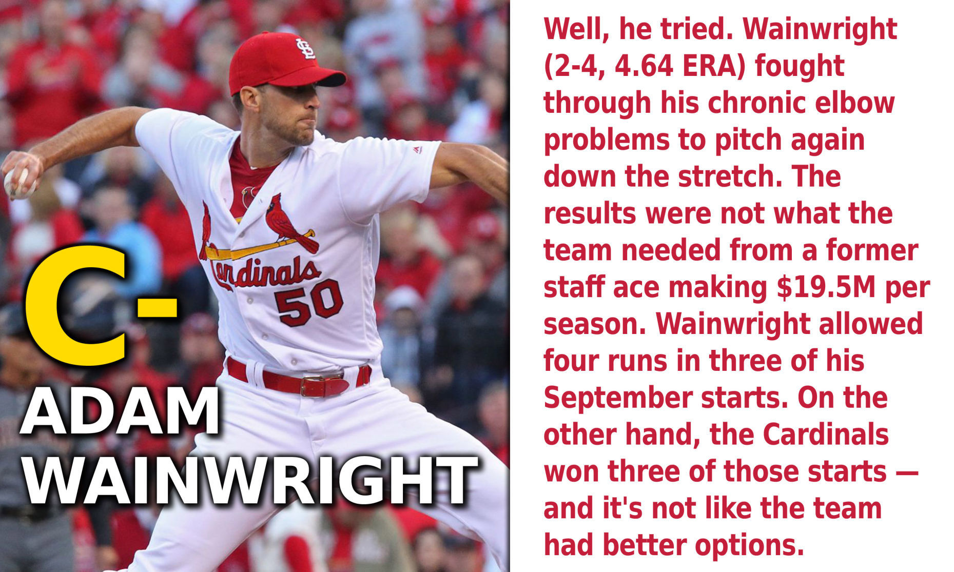 Adam Wainwright